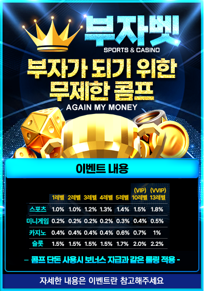 부자벳