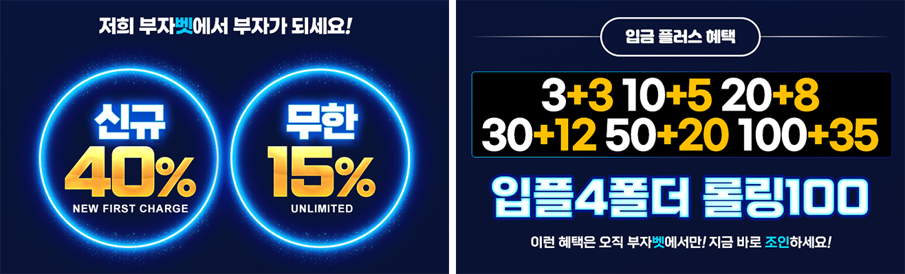 부자벳