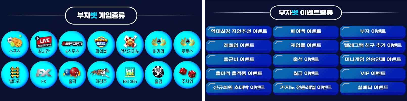 부자벳